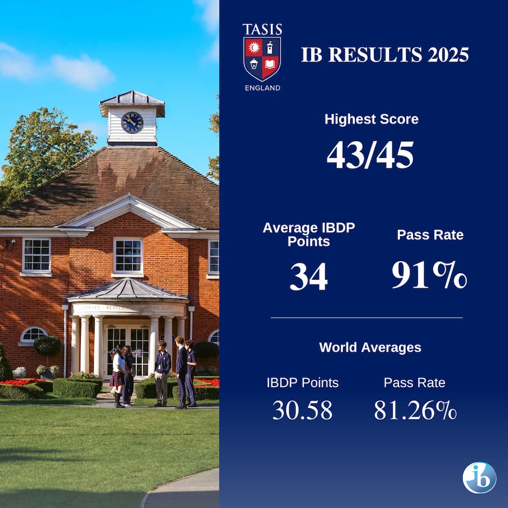 TASIS England Celebrates IB Results for the Class of 2025